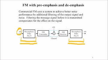 ECE 3323 Section 8 6   FM Systems with Pre Emphasis and De Emphasis