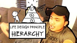 OM - Life Design Principle of Hierarchy
