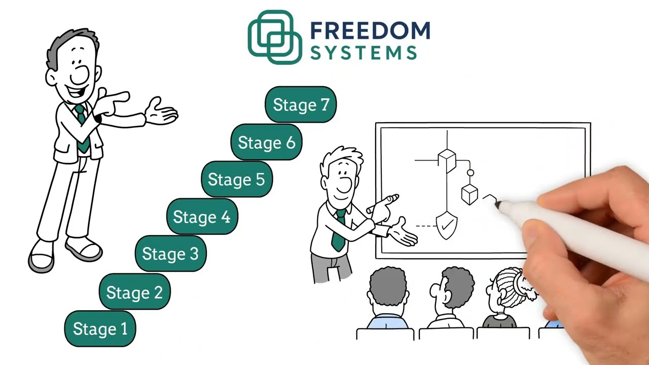 A two-minute look at what we do.