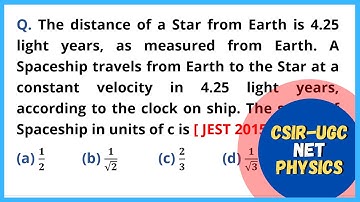 CSIR UGC NET PHYSICS - Q2. PROBLEM on STR - Length Contraction and Time Dilation