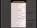 computer shortcut key improve your computer knowledge | how to select text in notepad using shortcut