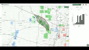 TrueTracts: New Construction Properties Demo