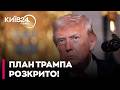 😱 «ОБМІН ІРАНУ НА УКРАЇНУ»: Манько розкрив ТАЄМНИЙ ПЛАН Трампа та Путіна! Що залишилося за кадром?