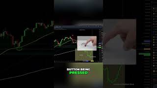 Below 66K means buy zone alert #shorts