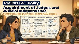 POL 072 - Appointment of Judges and Judicial Independence (UPSC CSE)