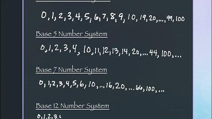 4.4 Conversions between Number Bases (part 1)