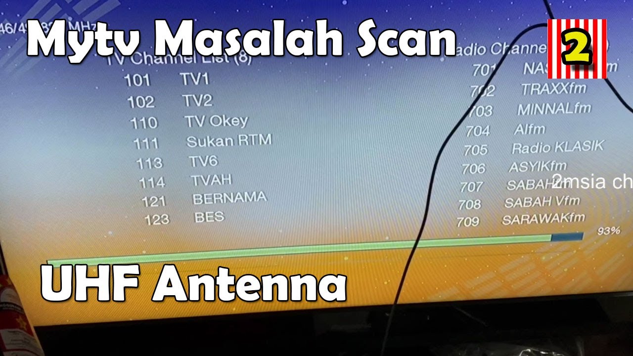 Mytv Problem No Signal Try Indoor UHF Antenna MyFreeview Masalah Tiada