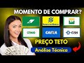 KLBN4 | BBAS3 | PETR4 | CMIG3 | CMIN3 | CXSE3 | MOMENTO DE COMPRAR? | PREÇO TETO