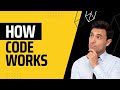 how code compilated