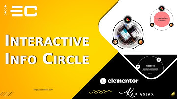 🔥 Interactive Info Circle Widget for Elementor – Add Engaging Animations & Effects!