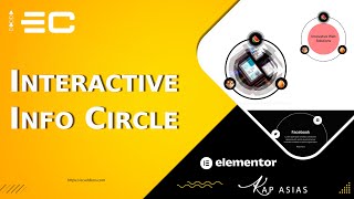 🔥 Interactive Info Circle Widget for Elementor – Add Engaging Animations & Effects! Profile