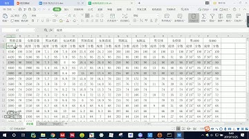 好程序员Python教程：37 pandas批量处理体侧成绩（一）