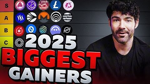 Cardano ADA Breakout Alert! TradingView + AI Predict Massive Pump | ADA Price Prediction