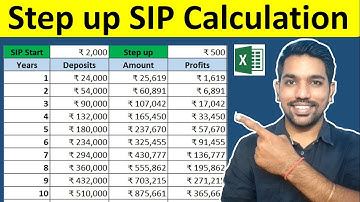 ₹2000 Step up SIP Returns Calculation for 15 Years | How Step up SIP works (Hindi)