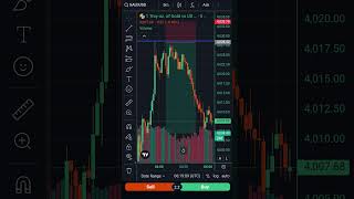 Forex me [gold] 1 lot se buy kiya😱💥 #gold #trading #forex #shorts