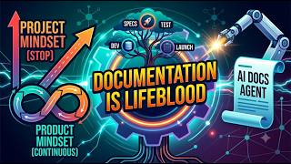 How AI Changed Technical Documentation Forever (AGENTS.md, RAG & Docs-as-Code)