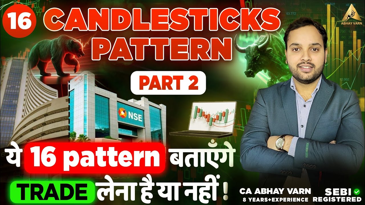 Complete Candlestick Pattern Course | 16 Most Powerful Candlestick ...