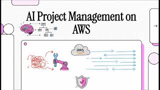AI-Driven Project Risk Management Solution on AWS architecture.