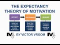 The Expectancy Theory of Motivation by Vroom - Simplest Explanation Ever