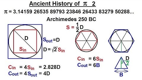 General Interest - Pi-Day 3-14 (3 of 4)  Ancient History of Pi - 2 Archimedes
