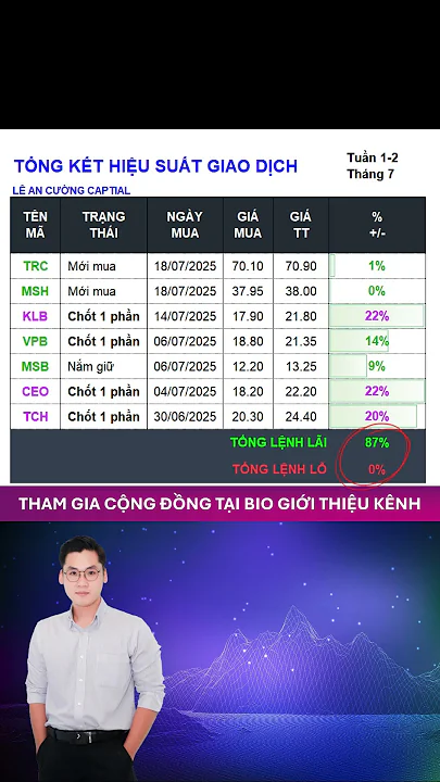 THỊ TRƯỜNG THUẬN LỢI ĐỂ KIẾM LỢI NHUẬN | NỬA ĐẦU THÁNG 7 #leancuongcapital #cophieu #chungkhoan