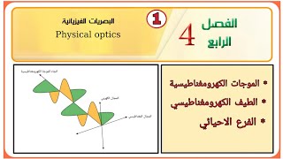 الموجات الكهرومغناطيسية وخصائصها - فيزياء السادس احيائي - الفصل الرابع.