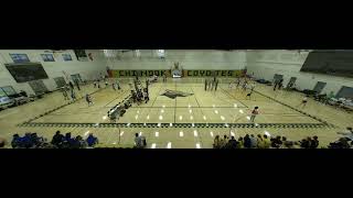 Chinook High School Gymnasium  Recording
