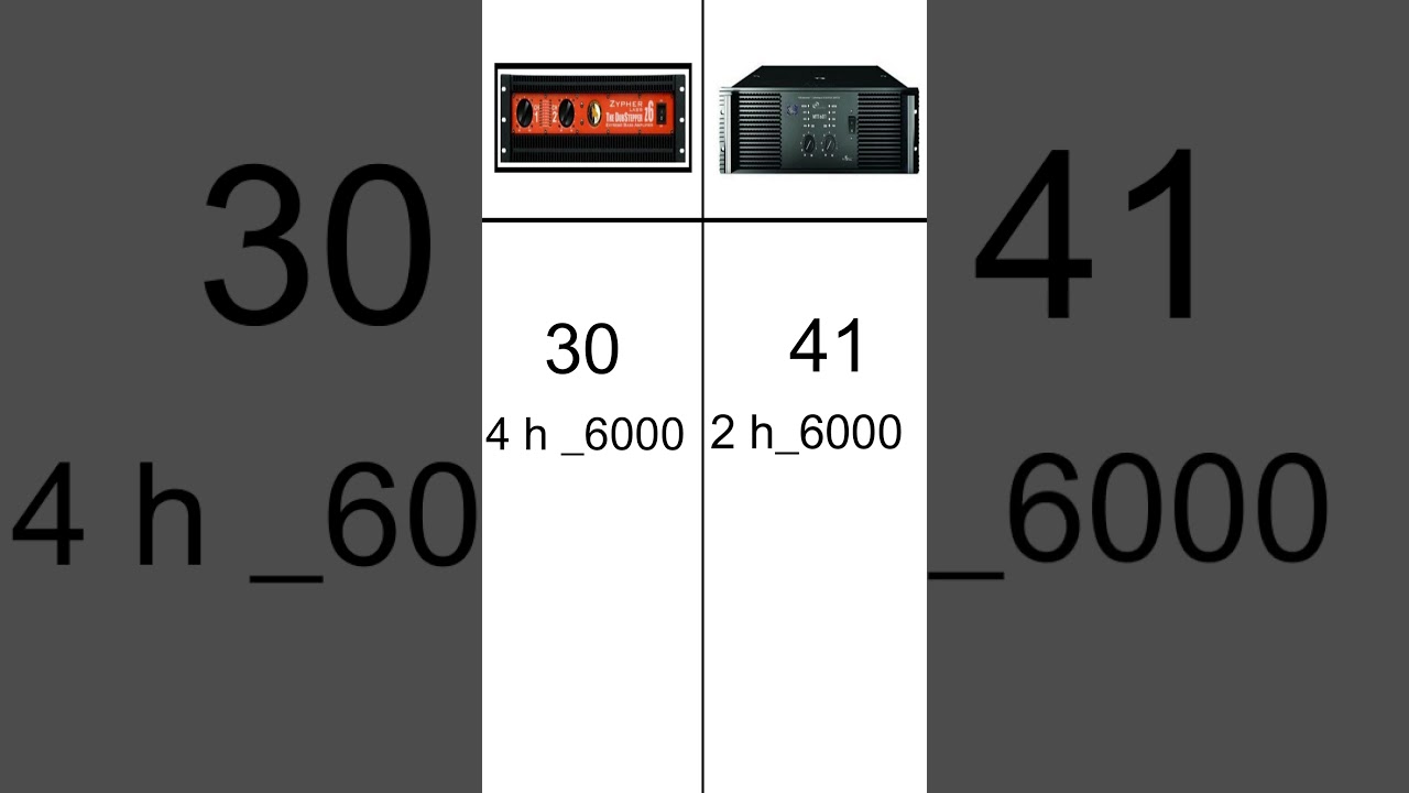 zypher lab VS nx audio 1601 with price in india 