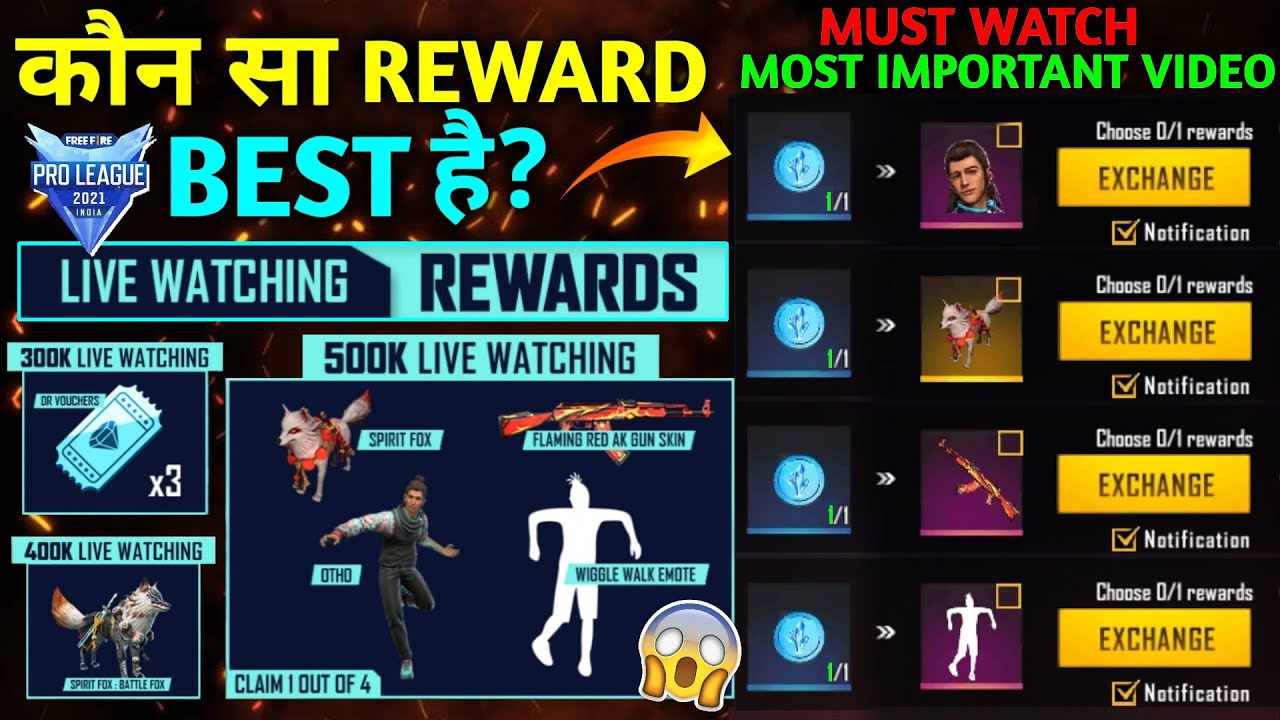 WHICH REWARD IS BEST IN FFPL🔥