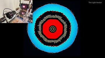 A hypotonic Interplay Between Color and Luminance: The Most Intricate Analog Video Feedback Yet