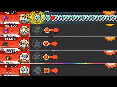 【太鼓さん大次郎2】乗ってけ！ジャパリビート 創作譜面 全難易度同時再生