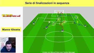 SERIE DI FINALIZZAZIONI IN SEQUENZA
