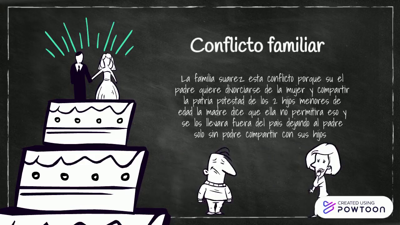 conflicto familiar