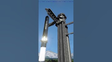 Hinges have Been NURFT