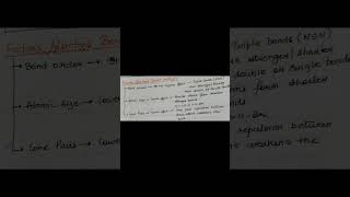 Factors Affecting Bond Enthalpy / Revision Notes NEET Chemistry