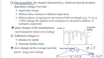 ELEC 447 Fall 2014 - L11: Mobile Radio Propagation Channel - Physical Effects