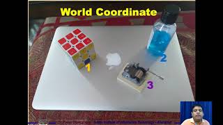 6. Graphics and Visual Computing – Introduction to Transformations and Classes of Transformations
