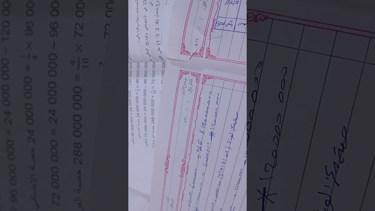 تكمله المحاضرة الثانيه موضوع التخصيصات مثال الثالث محاسبه حكوميه جامعه بغداد فصل الرابع