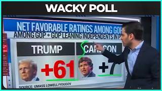 Cenk Explains Why You Shouldn't Believe Wacky Poll