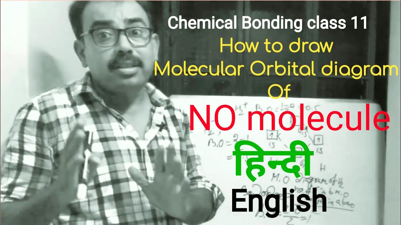How to draw Molecular Orbital diagram of NO molecule | Molecular ...