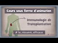 31 immunologie de la transplantation