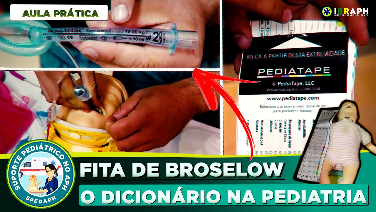 Uso na Máscara Laríngea na Pediatria + Fita de Broselow ou Pediatape