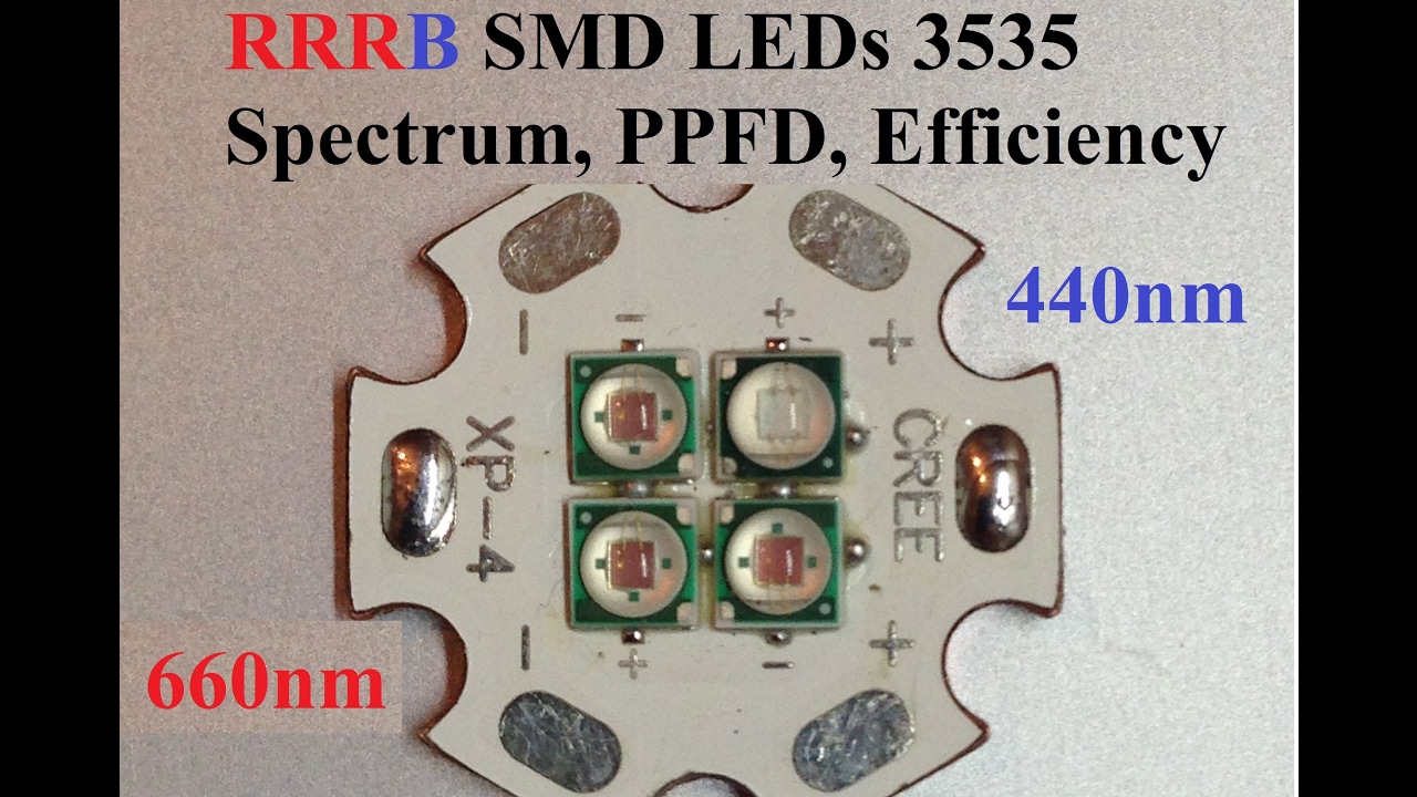 Светодиод для растений, фитосветодиод 660нм и 440нм от GrowByLEDs