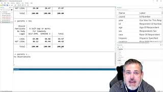 Famous POLS 3600: Controlled Comparisons in Stata Profile