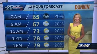 Seasonable and Partly Cloudy for South Florida