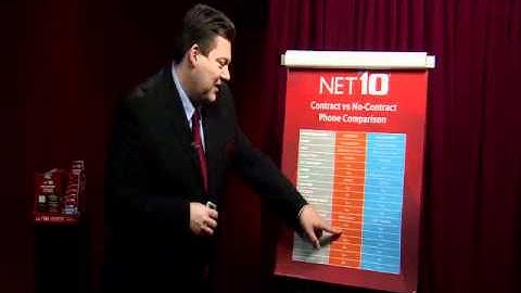 Myth vs Reality with Net10 Mobile