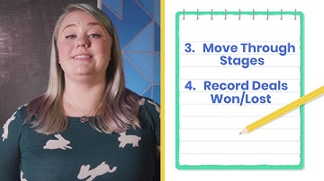 Sales Lifecycle: Working the Pipeline (4 of 6)