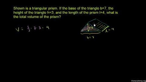 Solid Geometry Volume