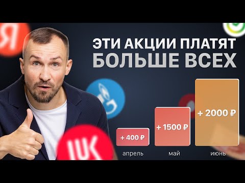 ТОП 10 Дивидендных