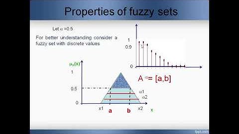Fuzzy Logic -fuzzy set operations part 2